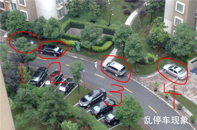 乱停车现象